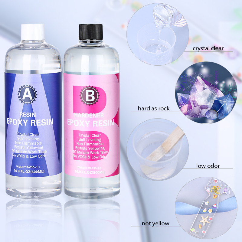 Kit Resina Epóxi claro para Fu - Resin Art Ratio avaliação e preço