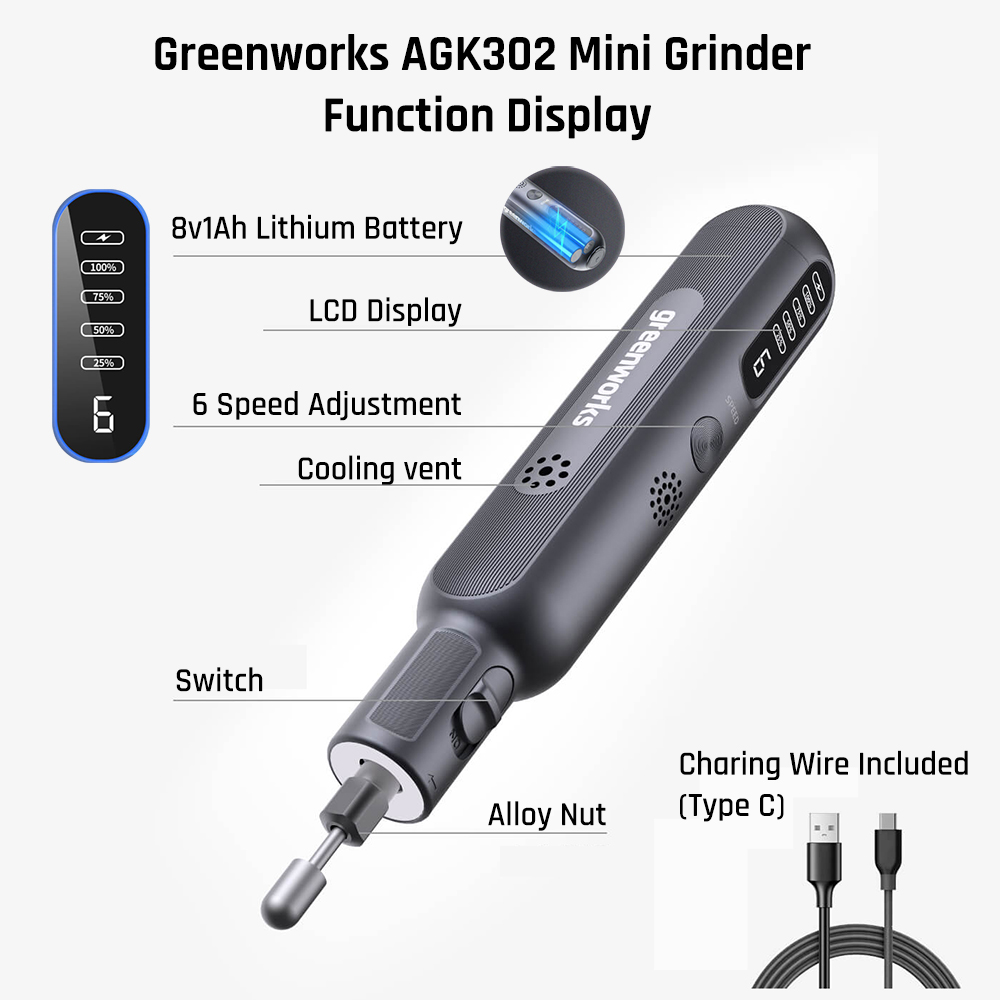 Greenworks 8v mini moedor 52pc - Resin Art Machine avaliação e preço