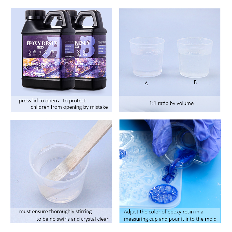Kit de resina epóxi com propor - Resin Art Ratio avaliação e preço
