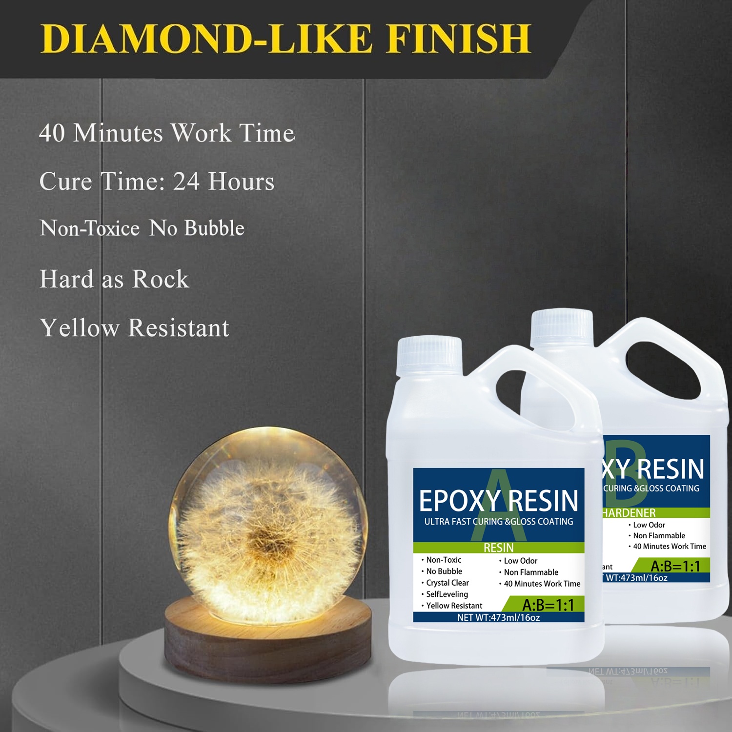 Kit de resina epóxi 32oz, fort - Resin Art Ratio avaliação e preço