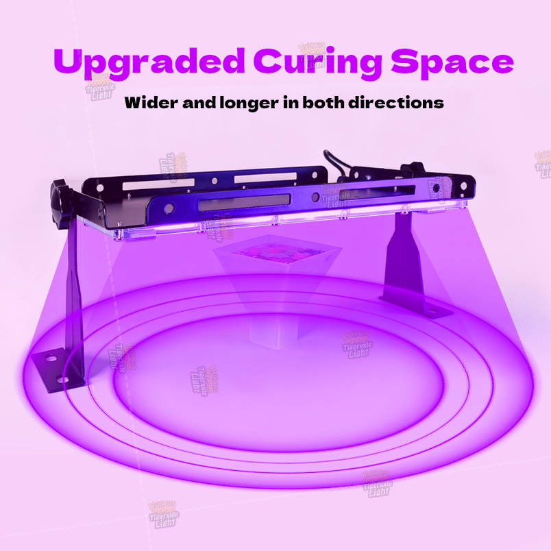 Lâmpada de Cura de Resina UV c - Resin Art Uv Light avaliação e preço