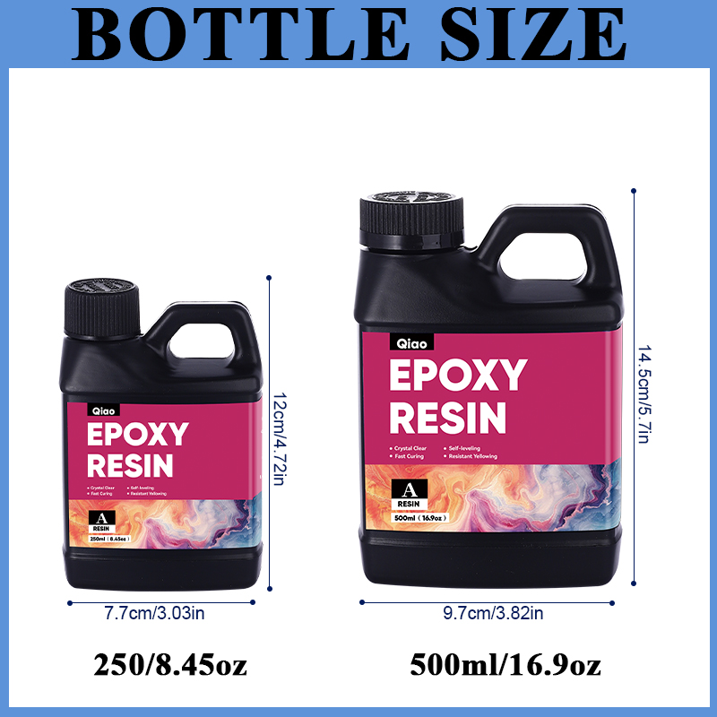 Kit de Resina Epóxi com Nova F - Resin Art Ratio avaliação e preço
