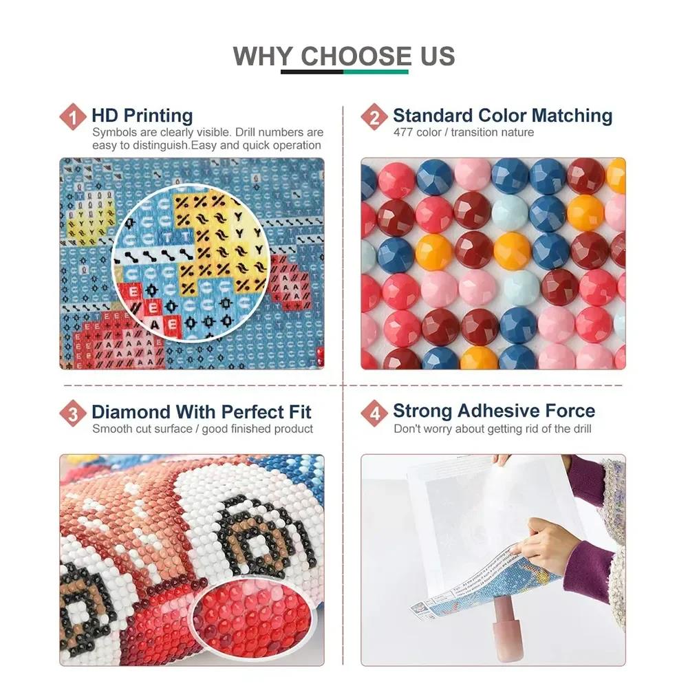 Kits de Pintura de Arte em Dia - Resin Art Kit avaliação e preço